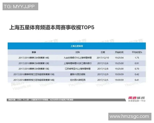 全球足球队最新世界排名分析与趋势解读